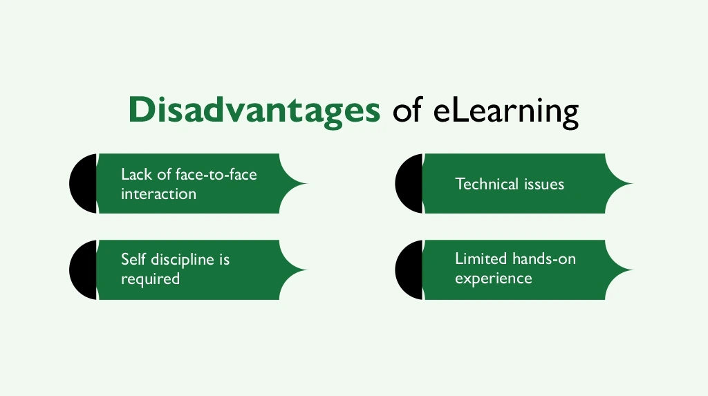 disadvantages of eLearning