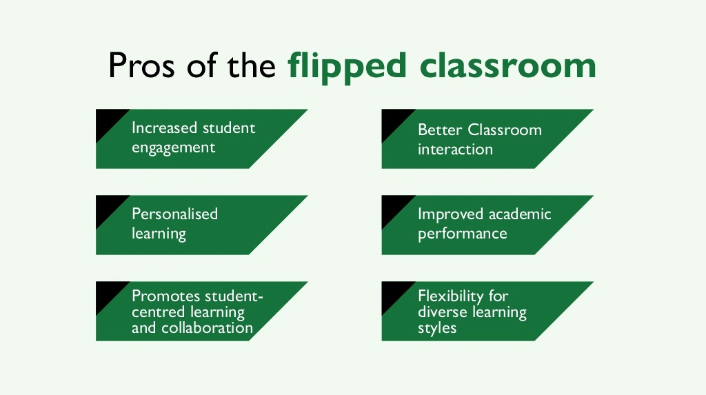 pros of the flipped classroom